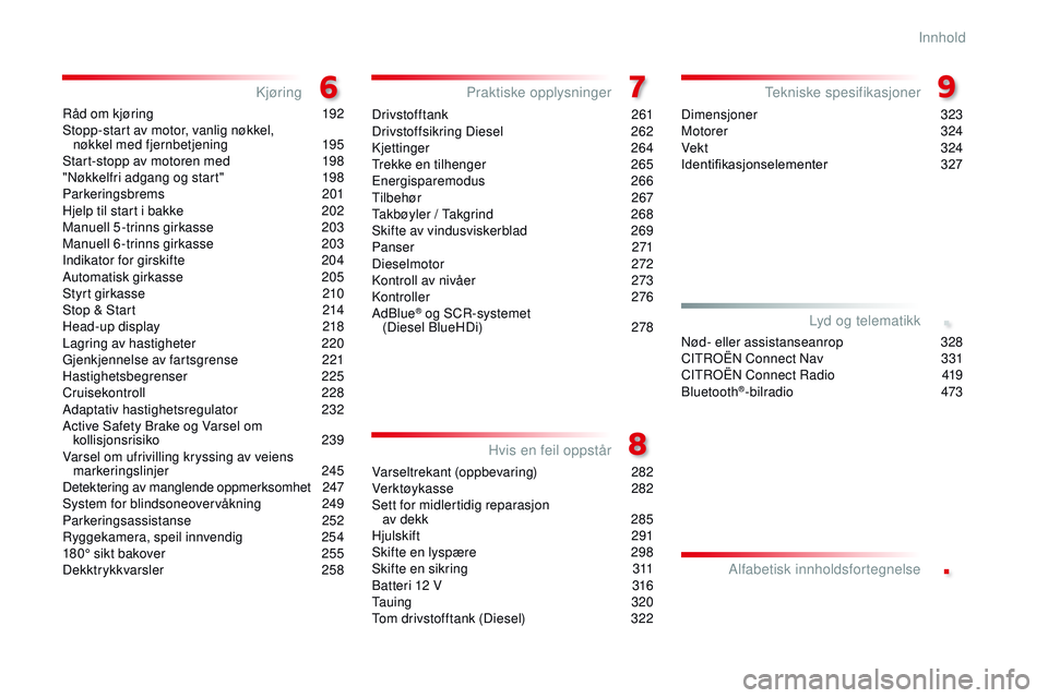 CITROEN JUMPER SPACETOURER 2017  InstruksjonsbØker (in Norwegian) .
.
Spacetourer-VP_no_Chap00a_sommaire_ed01-2016
Råd om kjøring 192
Stopp-start av motor, vanlig nøkkel,   nøkkel med fjernbetjening
 
1
 95
Start-stopp av motoren med 
 
1
 98
"Nøkkelfri adg