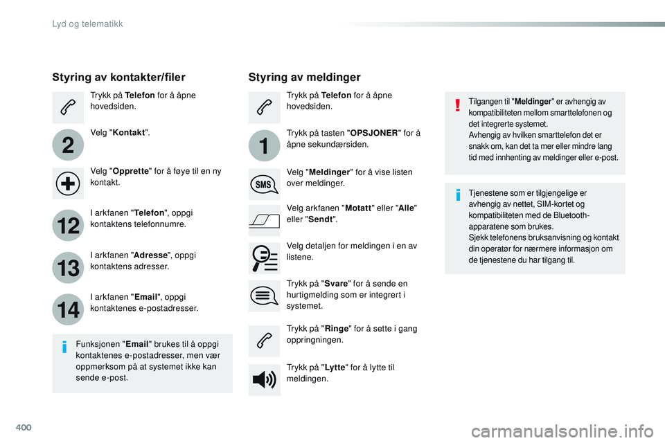 CITROEN JUMPER SPACETOURER 2017  InstruksjonsbØker (in Norwegian) 400
2
12
13
14
1
Spacetourer-VP_no_Chap10b_NAC-1_ed01-2016
Tilgangen til "Meldinger" er avhengig av 
kompatibiliteten mellom smarttelefonen og 
det integrerte systemet.
Avhengig av hvilken sma