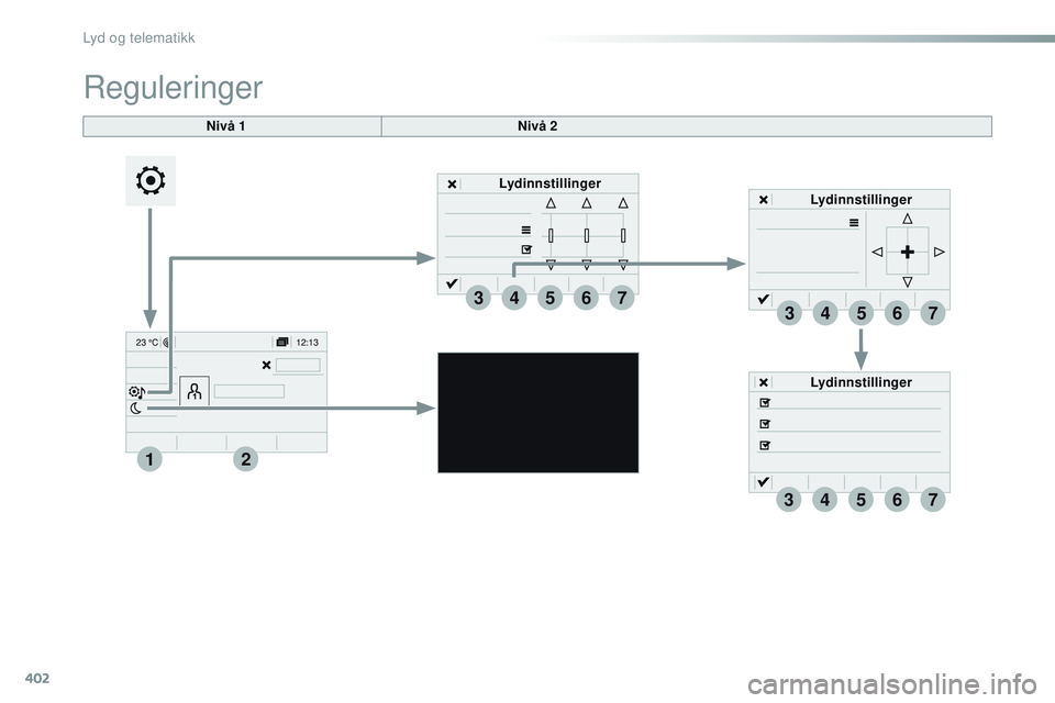 CITROEN JUMPER SPACETOURER 2017  InstruksjonsbØker (in Norwegian) 402
12:13
23 °C
12
3
3
4
4
5
5
6
6
7
7
34567
Spacetourer-VP_no_Chap10b_NAC-1_ed01-2016
Lydinnstillinger Lydinnstillinger
Nivå 1
Reguleringer
Nivå 2
Lydinnstillinger 
Lyd og telematikk  