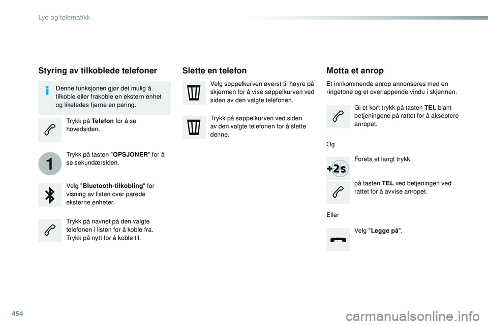 CITROEN JUMPER SPACETOURER 2017 InstruksjonsbØker (in Norwegian) 454
1
Spacetourer-VP_no_Chap10c_RCC-1_ed01-2016
Motta et anrop
Et innkommende anrop annonseres med en
ringetone og et overlappende vindu i skjermen.Gi et kort trykk på tasten TEL blant
betjeningen CITROEN JUMPER SPACETOURER 2017 InstruksjonsbØker (in Norwegian) 454
1
Spacetourer-VP_no_Chap10c_RCC-1_ed01-2016
Motta et anrop
Et innkommende anrop annonseres med en
ringetone og et overlappende vindu i skjermen.Gi et kort trykk på tasten TEL blant
betjeningen