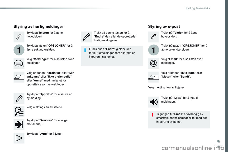 CITROEN JUMPER SPACETOURER 2017 InstruksjonsbØker (in Norwegian) 457
11
Spacetourer-VP_no_Chap10c_RCC-1_ed01-2016
Styring av e-post
Trykk på denne tasten for å
"Endre " den eller de opprettede
hurtigmeldingene. Trykk på Telefon
for å åpne
hovedside CITROEN JUMPER SPACETOURER 2017 InstruksjonsbØker (in Norwegian) 457
11
Spacetourer-VP_no_Chap10c_RCC-1_ed01-2016
Styring av e-post
Trykk på denne tasten for å
"Endre " den eller de opprettede
hurtigmeldingene. Trykk på Telefon
for å åpne
hovedside