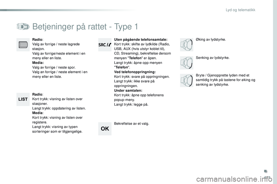 CITROEN JUMPER SPACETOURER 2017 InstruksjonsbØker (in Norwegian) 475
Spacetourer-VP_no_Chap10d_RD6_ed01-2016
Betjeninger på rattet - Type 1
Radio:
Kort trykk: visning av listen over
stasjoner.
Langt trykk: oppdatering av listen.
Media :
Kort trykk: visning av lis CITROEN JUMPER SPACETOURER 2017 InstruksjonsbØker (in Norwegian) 475
Spacetourer-VP_no_Chap10d_RD6_ed01-2016
Betjeninger på rattet - Type 1
Radio:
Kort trykk: visning av listen over
stasjoner.
Langt trykk: oppdatering av listen.
Media :
Kort trykk: visning av lis