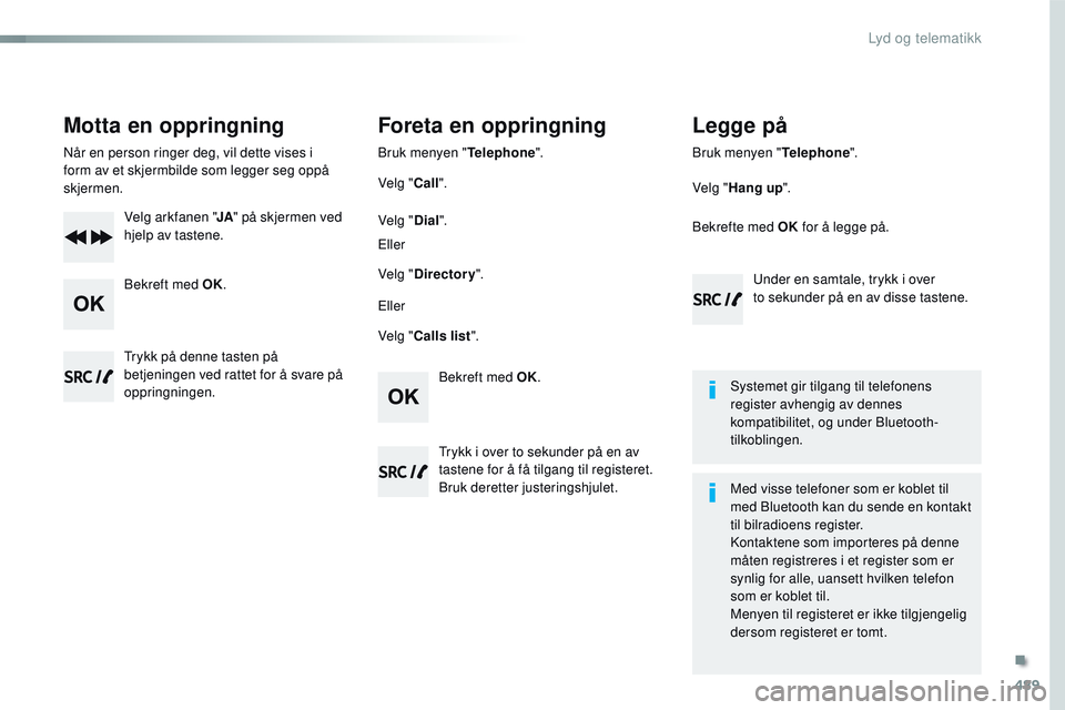 CITROEN JUMPER SPACETOURER 2017 InstruksjonsbØker (in Norwegian) 489
Spacetourer-VP_no_Chap10d_RD6_ed01-2016
Motta en oppringning
Når en person ringer deg, vil dette vises i
form av et skjermbilde som legger seg oppå
skjermen.Velg arkfanen " JA" på skj CITROEN JUMPER SPACETOURER 2017 InstruksjonsbØker (in Norwegian) 489
Spacetourer-VP_no_Chap10d_RD6_ed01-2016
Motta en oppringning
Når en person ringer deg, vil dette vises i
form av et skjermbilde som legger seg oppå
skjermen.Velg arkfanen " JA" på skj