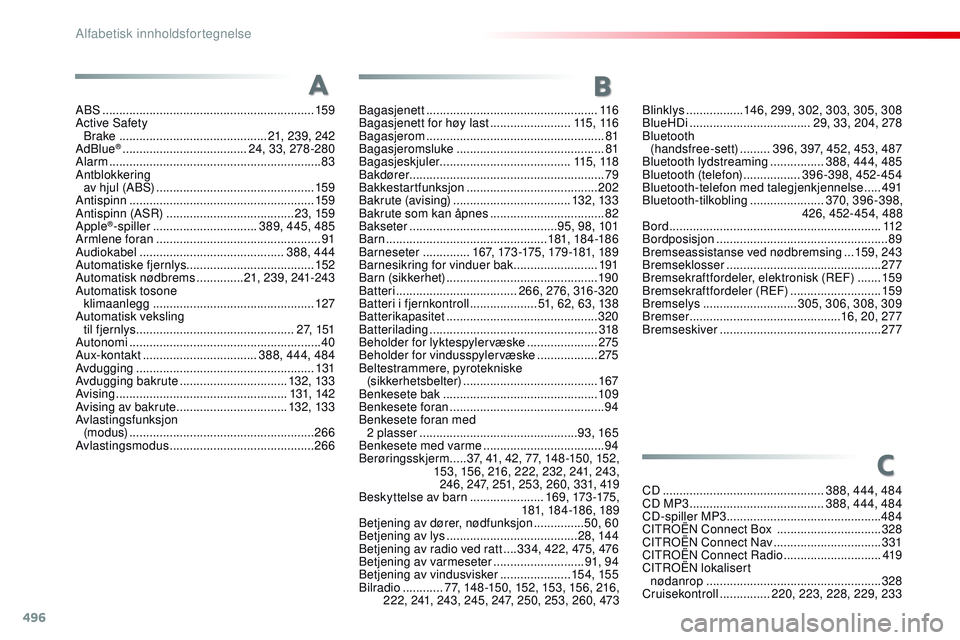 CITROEN JUMPER SPACETOURER 2017 InstruksjonsbØker (in Norwegian) 496
Spacetourer-VP_no_Chap11_index-alpha_ed01-2016
CD ................................................ 388, 444, 484
CD MP3 ........................................ 388, 444, 484
CD-spiller MP3 .... CITROEN JUMPER SPACETOURER 2017 InstruksjonsbØker (in Norwegian) 496
Spacetourer-VP_no_Chap11_index-alpha_ed01-2016
CD ................................................ 388, 444, 484
CD MP3 ........................................ 388, 444, 484
CD-spiller MP3 ....