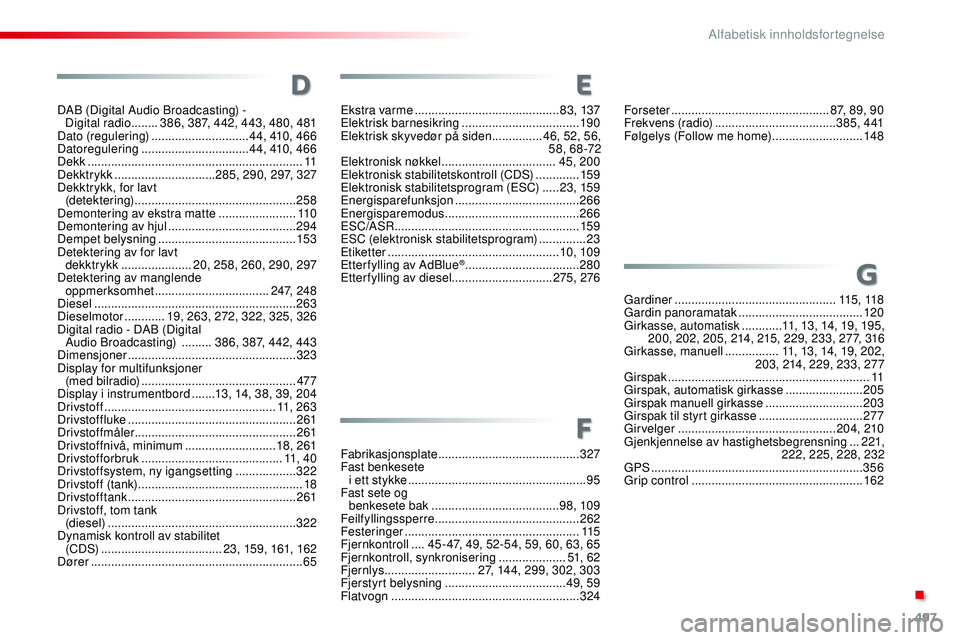 CITROEN JUMPER SPACETOURER 2017 InstruksjonsbØker (in Norwegian) 497
Spacetourer-VP_no_Chap11_index-alpha_ed01-2016
Fabrikasjonsplate ..........................................3 27
Fast benkesete i ett stykke
.................................................... CITROEN JUMPER SPACETOURER 2017 InstruksjonsbØker (in Norwegian) 497
Spacetourer-VP_no_Chap11_index-alpha_ed01-2016
Fabrikasjonsplate ..........................................3 27
Fast benkesete i ett stykke
....................................................