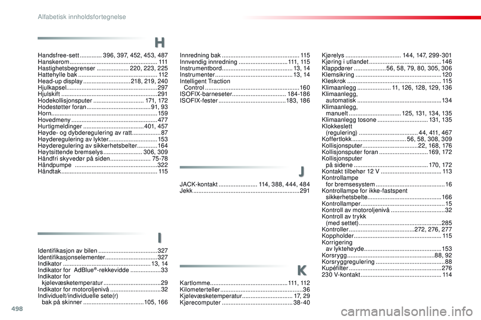 CITROEN JUMPER SPACETOURER 2017 InstruksjonsbØker (in Norwegian) 498
Spacetourer-VP_no_Chap11_index-alpha_ed01-2016
Kjørelys .................................14 4, 147, 29 9 - 3 01
Kjøring i utlandet ........................................... 146
Klappdører
. CITROEN JUMPER SPACETOURER 2017 InstruksjonsbØker (in Norwegian) 498
Spacetourer-VP_no_Chap11_index-alpha_ed01-2016
Kjørelys .................................14 4, 147, 29 9 - 3 01
Kjøring i utlandet ........................................... 146
Klappdører
.
