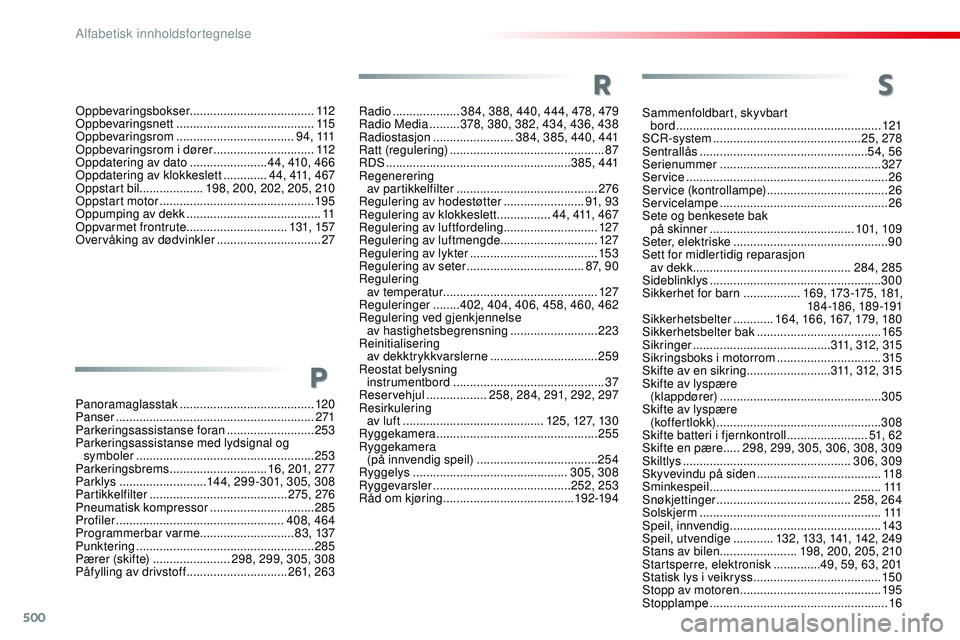 CITROEN JUMPER SPACETOURER 2017 InstruksjonsbØker (in Norwegian) 500
Spacetourer-VP_no_Chap11_index-alpha_ed01-2016
Sammenfoldbart, skyvbart bord ............................................................. 12
1
SCR-system
...............................
...... CITROEN JUMPER SPACETOURER 2017 InstruksjonsbØker (in Norwegian) 500
Spacetourer-VP_no_Chap11_index-alpha_ed01-2016
Sammenfoldbart, skyvbart bord ............................................................. 12
1
SCR-system
...............................
......