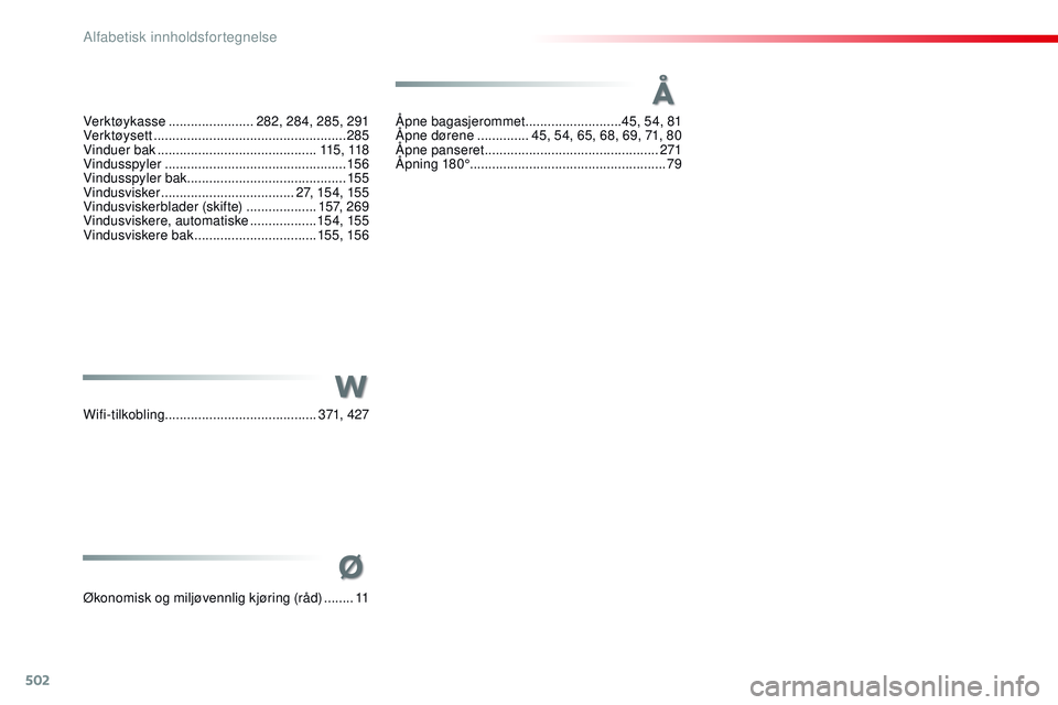 CITROEN JUMPER SPACETOURER 2017 InstruksjonsbØker (in Norwegian) 502
Spacetourer-VP_no_Chap11_index-alpha_ed01-2016
W
Åpne bagasjerommet ..........................45, 54, 81
Åpne dørene .............. 4
5, 54, 65, 68, 69, 71, 80
Åpne panseret
............... CITROEN JUMPER SPACETOURER 2017 InstruksjonsbØker (in Norwegian) 502
Spacetourer-VP_no_Chap11_index-alpha_ed01-2016
W
Åpne bagasjerommet ..........................45, 54, 81
Åpne dørene .............. 4
5, 54, 65, 68, 69, 71, 80
Åpne panseret
...............