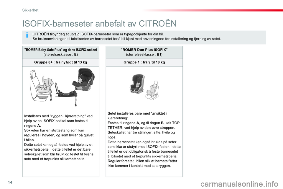 CITROEN JUMPER SPACETOURER 2017 InstruksjonsbØker (in Norwegian) 14
Sikkerhet
ISOFIX-barneseter anbefalt av CITROËN
CITROËN tilbyr deg et utvalg ISOFIX-barneseter som er typegodkjente for din bil.
Se bruksanvisningen til fabrikanten av barnesetet for CITROEN JUMPER SPACETOURER 2017 InstruksjonsbØker (in Norwegian) 14
Sikkerhet
ISOFIX-barneseter anbefalt av CITROËN
CITROËN tilbyr deg et utvalg ISOFIX-barneseter som er typegodkjente for din bil.
Se bruksanvisningen til fabrikanten av barnesetet for