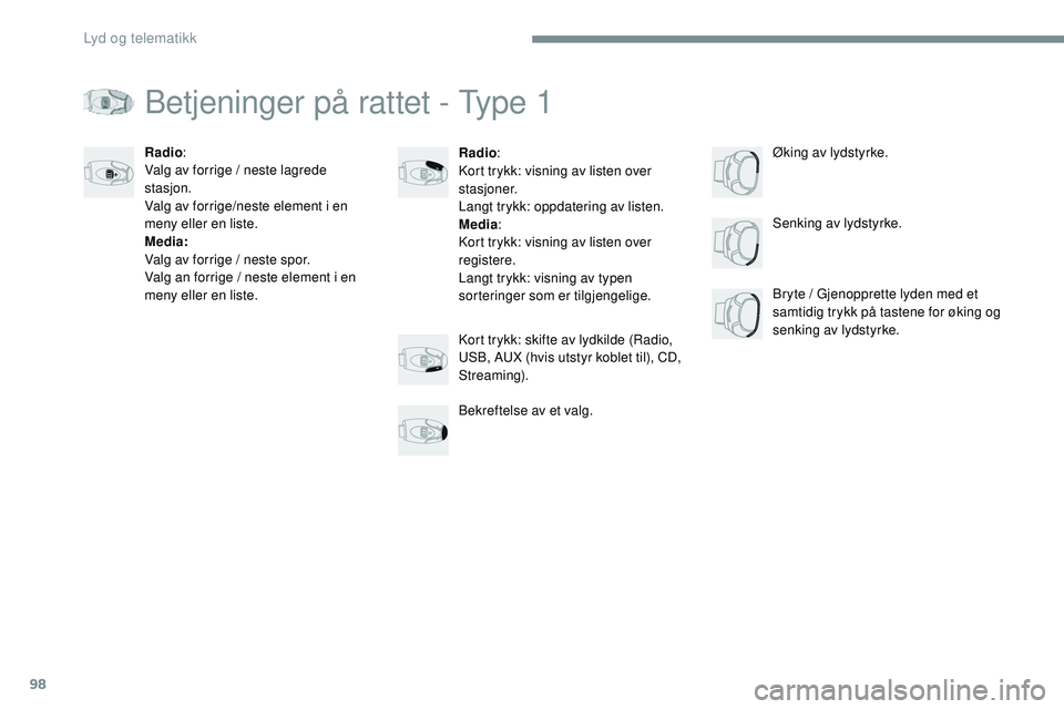 CITROEN JUMPER SPACETOURER 2017  InstruksjonsbØker (in Norwegian) 98
Transversal-Citroen_no_Chap02_RCC-2-2-0_ed01-2016
Betjeninger på rattet - Type 1
Radio:
Kort trykk: visning av listen over 
stasjoner.
Langt trykk: oppdatering av listen.
Media :
Kort trykk: visni
