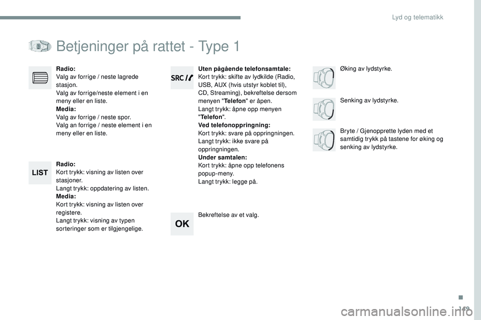 CITROEN JUMPER SPACETOURER 2017 InstruksjonsbØker (in Norwegian) 149
Transversal-Citroen_no_Chap03_RD6_ed01-2016
Betjeninger på rattet - Type 1
Radio:
Kort trykk: visning av listen over
stasjoner.
Langt trykk: oppdatering av listen.
Media:
Kort trykk: visning av CITROEN JUMPER SPACETOURER 2017 InstruksjonsbØker (in Norwegian) 149
Transversal-Citroen_no_Chap03_RD6_ed01-2016
Betjeninger på rattet - Type 1
Radio:
Kort trykk: visning av listen over
stasjoner.
Langt trykk: oppdatering av listen.
Media:
Kort trykk: visning av