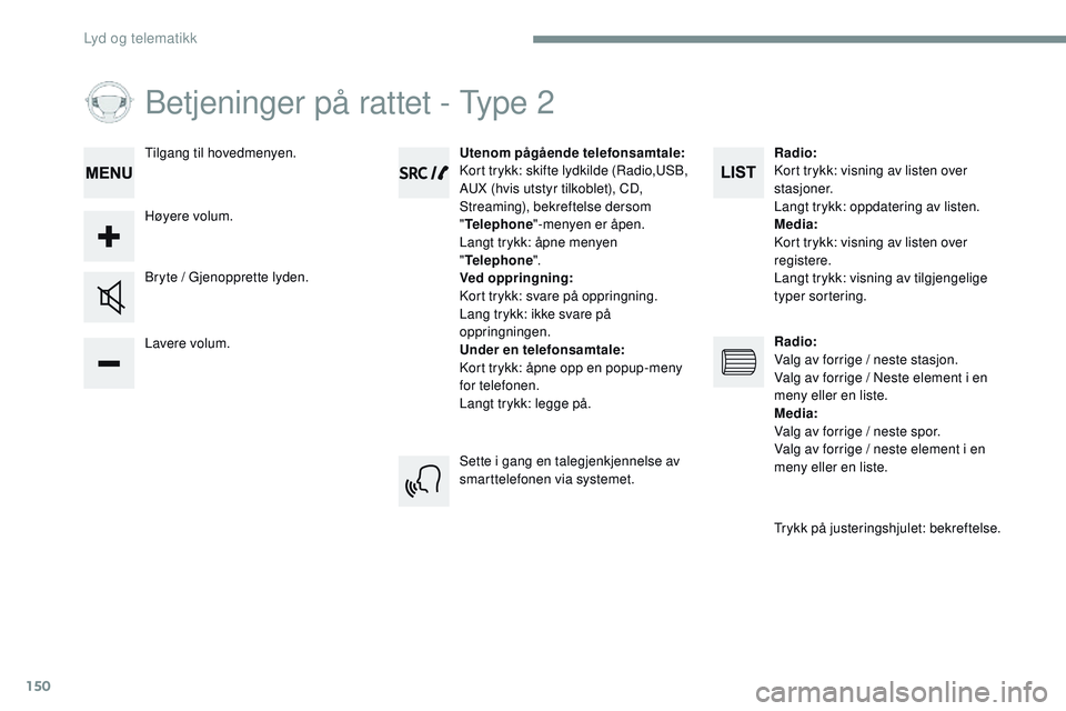 CITROEN JUMPER SPACETOURER 2017 InstruksjonsbØker (in Norwegian) 150
Betjeninger på rattet - Type 2
Lavere volum. Bryte / Gjenopprette lyden.Utenom pågående telefonsamtale:
Kort trykk: skifte lydkilde (Radio,USB,
AUX (hvis utstyr tilkoblet), CD,
Streaming), be CITROEN JUMPER SPACETOURER 2017 InstruksjonsbØker (in Norwegian) 150
Betjeninger på rattet - Type 2
Lavere volum. Bryte / Gjenopprette lyden.Utenom pågående telefonsamtale:
Kort trykk: skifte lydkilde (Radio,USB,
AUX (hvis utstyr tilkoblet), CD,
Streaming), be