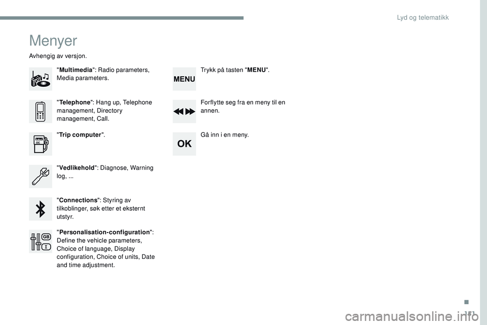 CITROEN JUMPER SPACETOURER 2017 InstruksjonsbØker (in Norwegian) 151
Transversal-Citroen_no_Chap03_RD6_ed01-2016
Menyer
"Multimedia ": Radio parameters,
Media parameters.
Avhengig av versjon.
For flytte seg fra en meny til en
annen.
Gå inn i en meny.
CITROEN JUMPER SPACETOURER 2017 InstruksjonsbØker (in Norwegian) 151
Transversal-Citroen_no_Chap03_RD6_ed01-2016
Menyer
"Multimedia ": Radio parameters,
Media parameters.
Avhengig av versjon.
For flytte seg fra en meny til en
annen.
Gå inn i en meny.