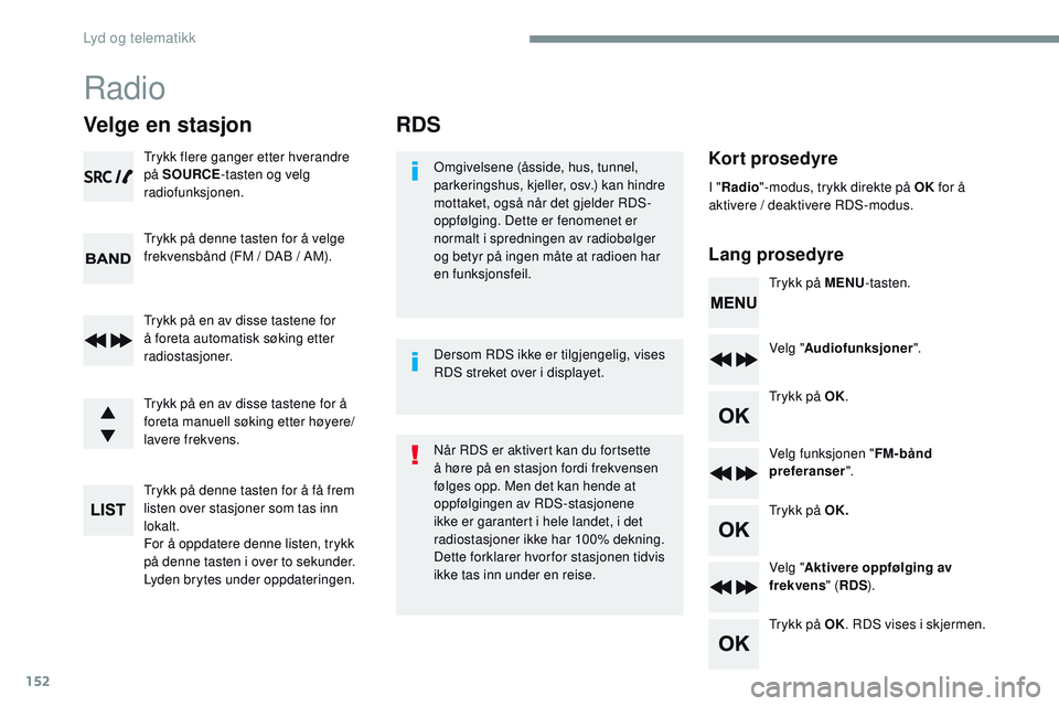 CITROEN JUMPER SPACETOURER 2017 InstruksjonsbØker (in Norwegian) 152
RDS
Kort prosedyre
Lang prosedyreOmgivelsene (åsside, hus, tunnel,
parkeringshus, kjeller, osv.) kan hindre
mottaket, også når det gjelder RDS-
oppfølging. Dette er fenomenet er
normalt i s CITROEN JUMPER SPACETOURER 2017 InstruksjonsbØker (in Norwegian) 152
RDS
Kort prosedyre
Lang prosedyreOmgivelsene (åsside, hus, tunnel,
parkeringshus, kjeller, osv.) kan hindre
mottaket, også når det gjelder RDS-
oppfølging. Dette er fenomenet er
normalt i s