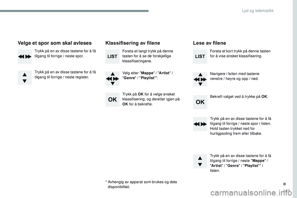CITROEN JUMPER SPACETOURER 2017 InstruksjonsbØker (in Norwegian) 157
Transversal-Citroen_no_Chap03_RD6_ed01-2016
Velge et spor som skal avlesesKlassifisering av fileneLese av filene
Foreta et langt trykk på denne
tasten for å se de forskjellige
klassifiseringen CITROEN JUMPER SPACETOURER 2017 InstruksjonsbØker (in Norwegian) 157
Transversal-Citroen_no_Chap03_RD6_ed01-2016
Velge et spor som skal avlesesKlassifisering av fileneLese av filene
Foreta et langt trykk på denne
tasten for å se de forskjellige
klassifiseringen