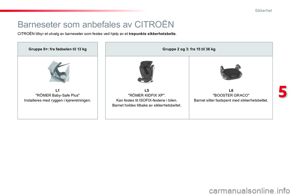 CITROEN JUMPER SPACETOURER 2017 InstruksjonsbØker (in Norwegian) 7
5
Sikkerhet
Gruppe 2 og 3: fra 15 til 36 kg
L5
"RÖMER KIDFIX XP".
Kan festes til ISOFIX-festene i bilen.
Barnet holdes tilbake av sikkerhetsbeltet. CITROEN JUMPER SPACETOURER 2017 InstruksjonsbØker (in Norwegian) 7
5
Sikkerhet
Gruppe 2 og 3: fra 15 til 36 kg
L5
"RÖMER KIDFIX XP".
Kan festes til ISOFIX-festene i bilen.
Barnet holdes tilbake av sikkerhetsbeltet.
