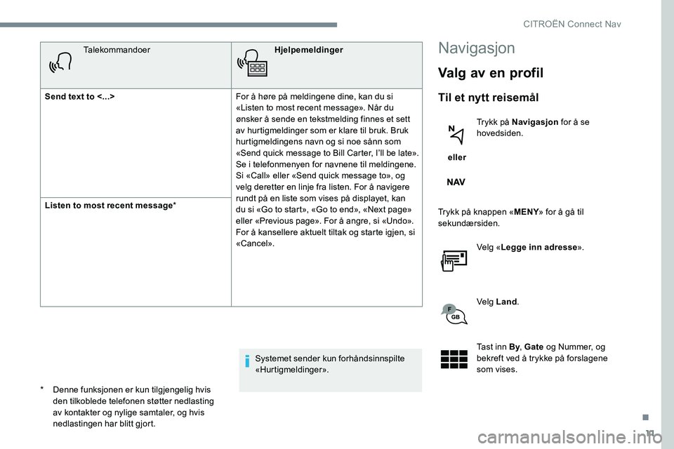 CITROEN JUMPER SPACETOURER 2017 InstruksjonsbØker (in Norwegian) 11
TalekommandoerHjelpemeldinger
Send text to <...> For å høre på meldingene dine, kan du si
«Listen to most recent message». Når du
ønsker å sende en tekstmelding finnes et sett
av hurtig CITROEN JUMPER SPACETOURER 2017 InstruksjonsbØker (in Norwegian) 11
TalekommandoerHjelpemeldinger
Send text to <...> For å høre på meldingene dine, kan du si
«Listen to most recent message». Når du
ønsker å sende en tekstmelding finnes et sett
av hurtig