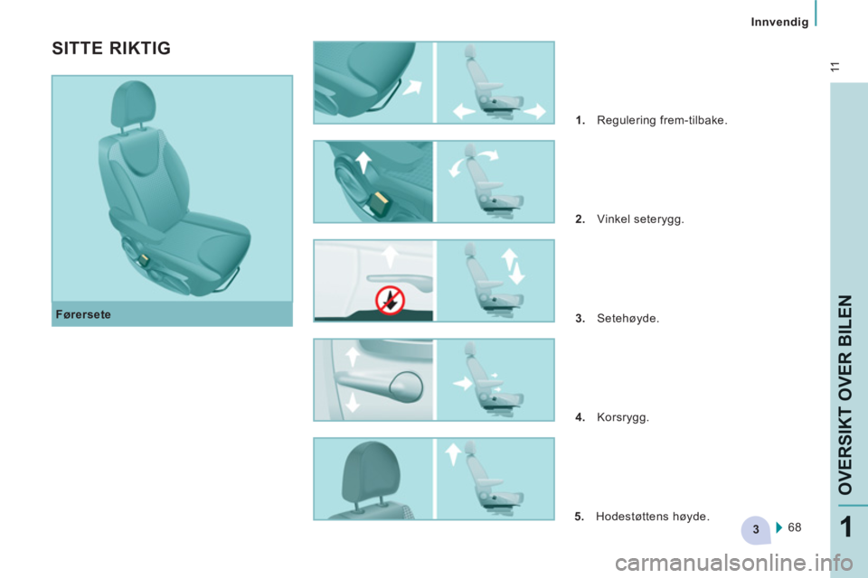 CITROEN JUMPER MULTISPACE 2013 InstruksjonsbØker (in Norwegian) 3
11
Innvendig
OVERSIKT OVER BILE
N
1
Førersete
SITTE RIKTIG
1.
Regulering frem-tilbake.
2.
Vinkel seterygg.
3.
Setehøyde.
4.
Korsrygg.
5.
Hod CITROEN JUMPER MULTISPACE 2013 InstruksjonsbØker (in Norwegian) 3
11
Innvendig
OVERSIKT OVER BILE
N
1
Førersete
SITTE RIKTIG
1.
Regulering frem-tilbake.
2.
Vinkel seterygg.
3.
Setehøyde.
4.
Korsrygg.
5.
Hod