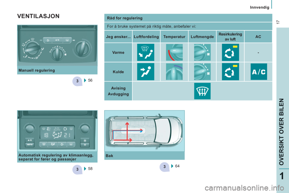 CITROEN JUMPER MULTISPACE 2013 InstruksjonsbØker (in Norwegian) 3
33
17
Innvendig
OVERSIKT OVER BILE
N
1
Råd for regulering
For å bruke systemet på riktig måte, anbefaler vi:
Jeg ønsker ...
Luftfordeling
Temperatur CITROEN JUMPER MULTISPACE 2013 InstruksjonsbØker (in Norwegian) 3
33
17
Innvendig
OVERSIKT OVER BILE
N
1
Råd for regulering
For å bruke systemet på riktig måte, anbefaler vi:
Jeg ønsker ...
Luftfordeling
Temperatur