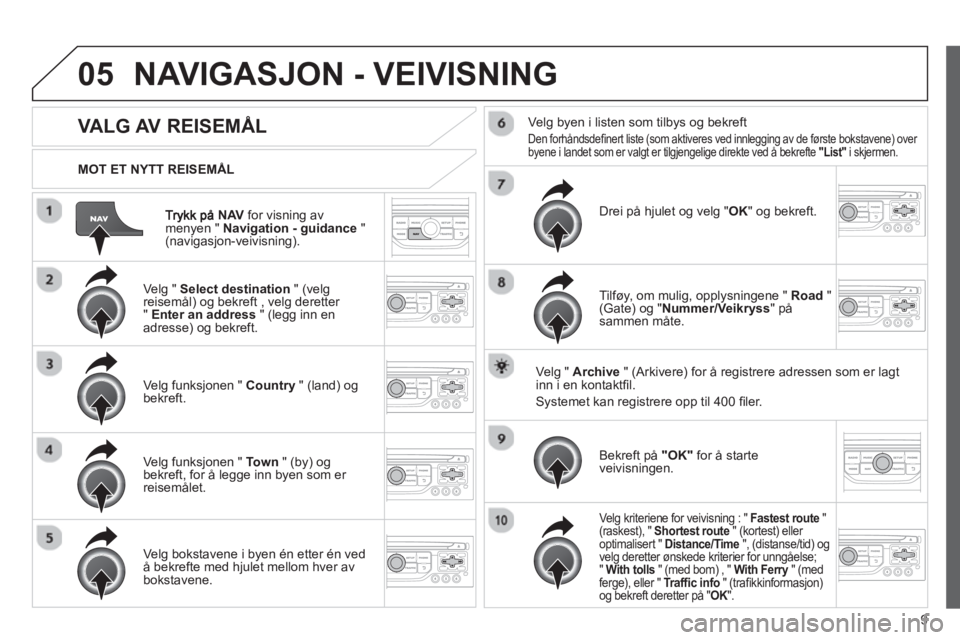 CITROEN JUMPER MULTISPACE 2013 InstruksjonsbØker (in Norwegian) 9
05
NAVfor visning av
menyen " Navigation - guidance
" (navigasjon-veivisning).
MOT ET NYTT REISEM
ÅL
NAVIGASJON - VEIVISNING
VALG AV REISEMÅL
Velg " Select destin CITROEN JUMPER MULTISPACE 2013 InstruksjonsbØker (in Norwegian) 9
05
NAVfor visning av
menyen " Navigation - guidance
" (navigasjon-veivisning).
MOT ET NYTT REISEM
ÅL
NAVIGASJON - VEIVISNING
VALG AV REISEMÅL
Velg " Select destin
