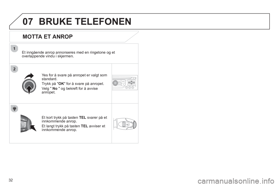 CITROEN JUMPER MULTISPACE 2013  InstruksjonsbØker (in Norwegian) 32
07BRUKE TELEFONEN 
   
MOTTA ET ANROP 
 
 
Et inngående anrop annonseres med en ringetone og et
overlappende vindu i skjermen.
Yes for å svare på anropet er val
gt som standard.
Tr
ykk på "OK" 
