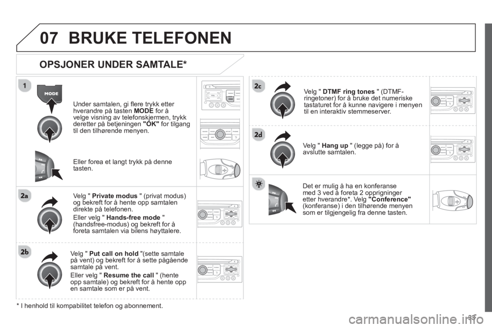 CITROEN JUMPER MULTISPACE 2013  InstruksjonsbØker (in Norwegian) 33
07 BRUKE TELEFONEN 
   
OPSJONER UNDER SAMTALE *
Under samtalen, gi ﬂ ere trykk etter hverandre pÂ tasten  MODE 
 for å 
velge visning av telefonskjermen, trykk 
deretter på betjeningen  "OK"f