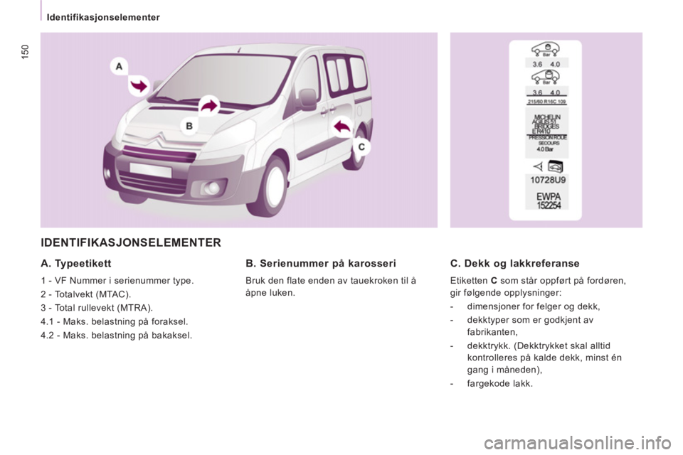 CITROEN JUMPER MULTISPACE 2012  InstruksjonsbØker (in Norwegian) 150
  Identifikasjonselementer 
 
IDENTIFIKASJONSELEMENTER
 
 
A. Typeetikett 
 
1 - VF Nummer i serienummer type. 
  2 - Totalvekt (MTAC). 
  3 - Total rullevekt (MTRA). 
  4.1 - Maks. belastning på