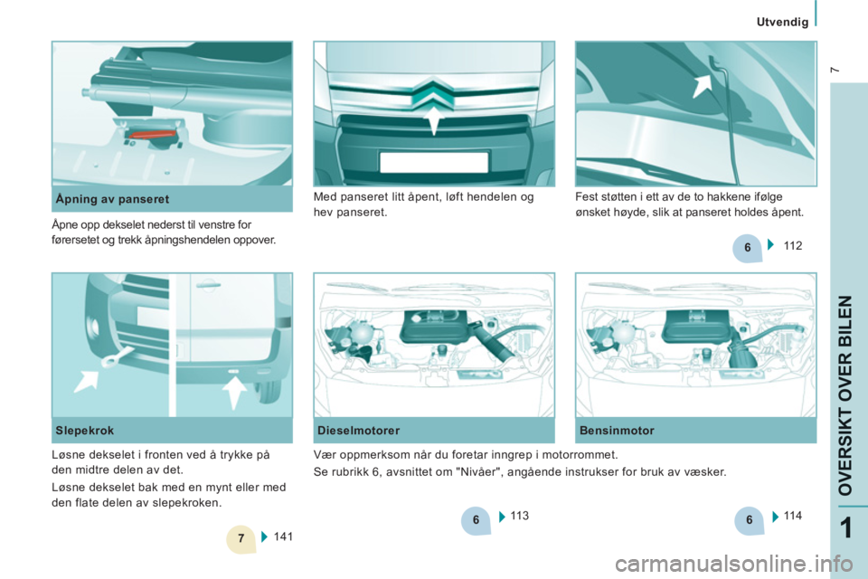 CITROEN JUMPER MULTISPACE 2012  InstruksjonsbØker (in Norwegian) 6
7
6
6
 7
   
 
Utvendig
OVERSIKT OVER BILE
N
1
 
 
 
Åpning av panseret 
  11 3      
Dieselmotorer   
Bensinmotor 
  11 4  
 
  141      
Slepekrok   11 2     Med panseret litt åpent, løft hende