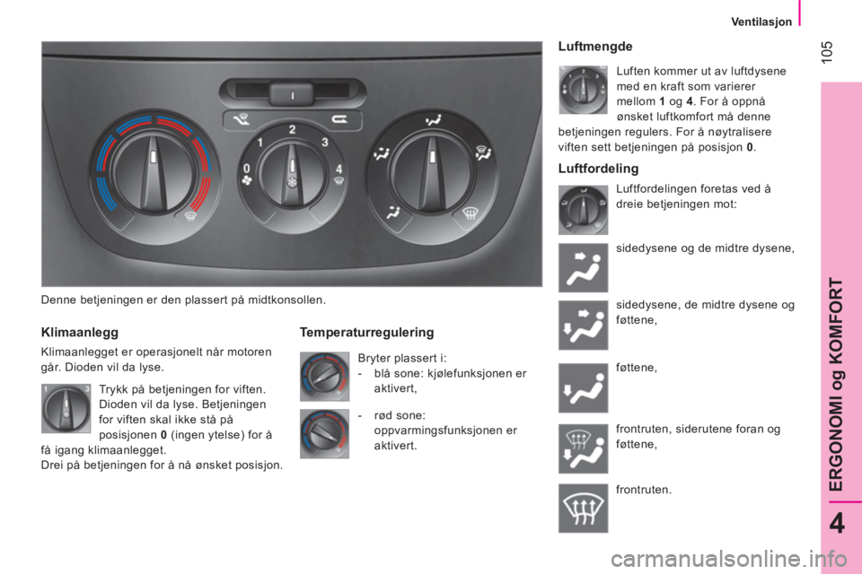 CITROEN NEMO 2014 InstruksjonsbØker (in Norwegian) 105
4
ERGONOMI og KOMFORT
Ventilasjon
Denne betjeningen er den plassert på midtkonsollen.
Klimaanlegg
Klimaanlegget er operasjonelt når motoren
går. Dioden vil CITROEN NEMO 2014 InstruksjonsbØker (in Norwegian) 105
4
ERGONOMI og KOMFORT
Ventilasjon
Denne betjeningen er den plassert på midtkonsollen.
Klimaanlegg
Klimaanlegget er operasjonelt når motoren
går. Dioden vil
