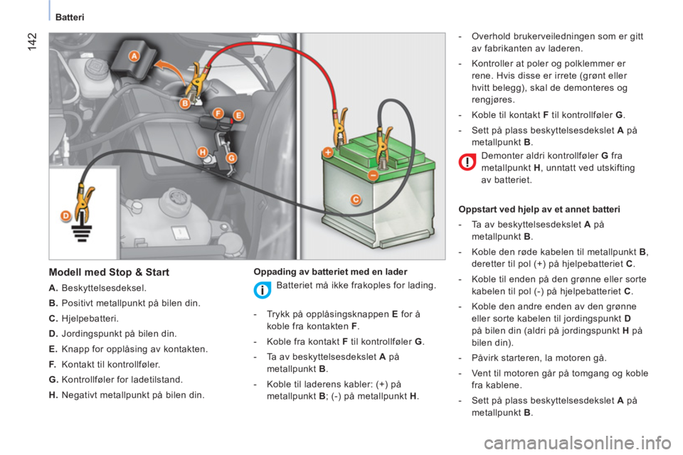 CITROEN NEMO 2014 InstruksjonsbØker (in Norwegian) 142
Batteri
Modell med Stop & Start
A.
Beskyttelsesdeksel.
B.
Positivt metallpunkt på bilen din.
C.
Hjelpebatteri.
D.
Jordingspunkt på bilen din.
CITROEN NEMO 2014 InstruksjonsbØker (in Norwegian) 142
Batteri
Modell med Stop & Start
A.
Beskyttelsesdeksel.
B.
Positivt metallpunkt på bilen din.
C.
Hjelpebatteri.
D.
Jordingspunkt på bilen din.