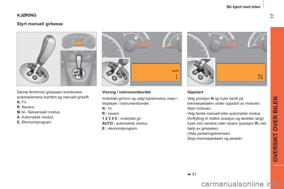 CITROEN NEMO 2014  InstruksjonsbØker (in Norwegian)  17
OVERSIKT OVER BILEN
 
Bli kjent med bilen 
 
KJØRING 
 
Denne femtrinns girkassen kombinerer 
automatismens komfort og manuelt girskift. 
   
N. 
 Fri. 
   
R. 
 Revers. 
   
M +/-. 
 Sekvensiell