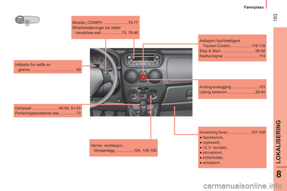 CITROEN NEMO 2014  InstruksjonsbØker (in Norwegian)  183
8
LOKALISERING
 
 
 
Førerplass  
 
   
Innredning foran .....................107-108 
   
 
● 
 hanskerom, 
   
● 
 røykesett, 
   
● 
 12 V- kontakt, 
   
● 
 skrivebord, 
   
● 
 b