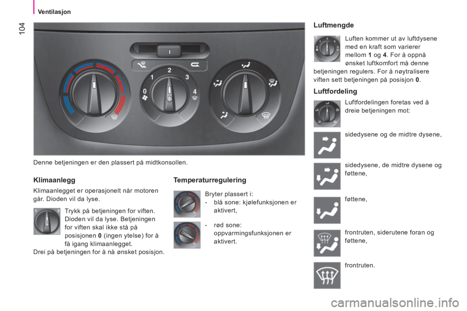 CITROEN NEMO 2013  InstruksjonsbØker (in Norwegian)  104
 
 
 
 
 
 
Ventilasjon  
 
 
 
 
   
Denne betjeningen er den plassert på midtkonsollen.  
 
 
Klimaanlegg 
 
Klimaanlegget er operasjonelt når motoren 
går. Dioden vil da lyse. 
   
Temperat