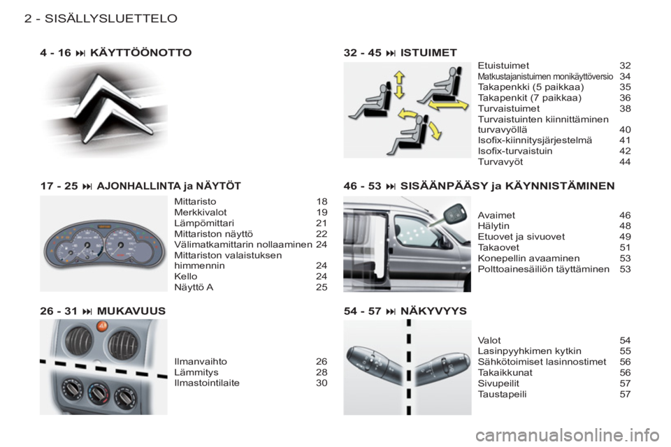 CITROEN BERLINGO FIRST 2011  Omistajan Käsikirjat (in Finnish) SISÄLLYSLUETTELO
2-
46 - 53 � SISÄÄNPÄÄSY ja KÄYNNISTÄMINEN
Avaimet 46
Hälytin 48
Etuovet ja sivuovet  49
Takaovet 51
Konepellin avaaminen  53
Polttoainesäiliön täyttäminen  53
54 - 57 �