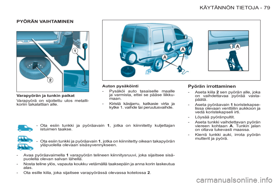 CITROEN BERLINGO FIRST 2011  Omistajan Käsikirjat (in Finnish) 79KÄYTÄNNÖN TIETOJA
-
  PYÖRÄN VAIHTAMINEN
 
 
Auton pysäköinti 
   
 
-   Pysäköi auto tasaiselle maalle 
ja varmista, ettei se pääse liikku-
maan. 
   
-   Kiristä käsijarru, katkasie v