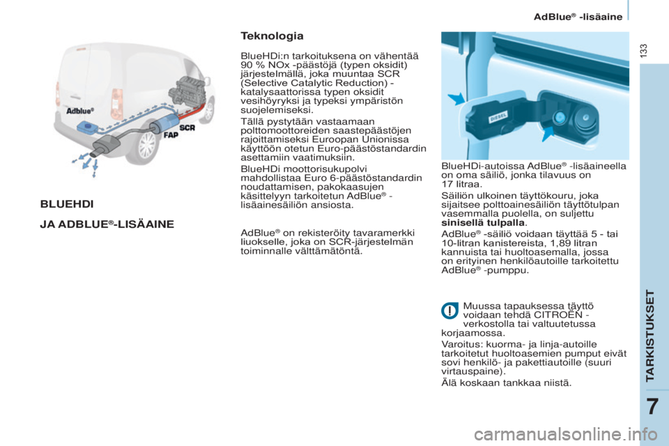 CITROEN BERLINGO ELECTRIC 2017  Omistajan Käsikirjat (in Finnish) 133
Berlingo-2-VU_fi_Chap07_Verification_ed01-2015Berlingo-2-VU_fi_Chap07_Verification_ed01-2015
BLUEHDI
JA
 A
 D B LUE
®-LISÄAINE
T
 eknologiaadBlue® on rekisteröity tavaramerkki 
liuokselle, 	 j