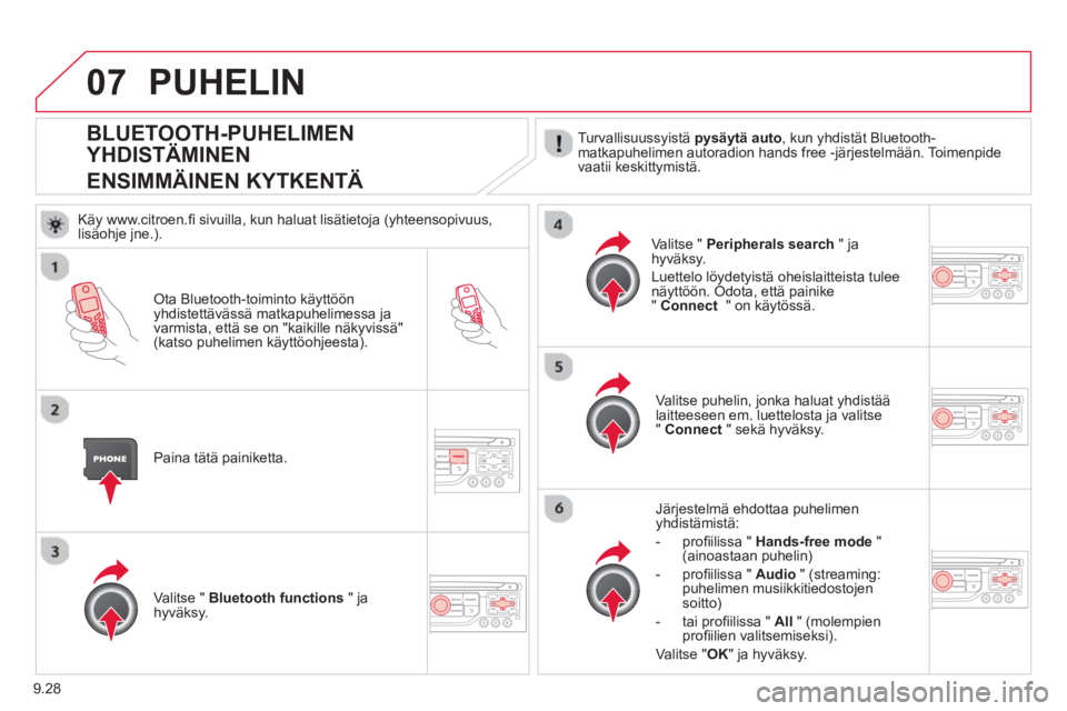 CITROEN BERLINGO ELECTRIC 2015  Omistajan Käsikirjat (in Finnish) 9.28
07
BLUETOOTH-PUHELIMEN 
YHDISTÄMINEN  
ENSIMMÄINEN KYTKENTÄ Turvallisuussyistä pysäytä auto  , kun yhdistät Bluetooth-matkapuhelimen autoradion hands free -järjestelmään. Toimenpide 
va