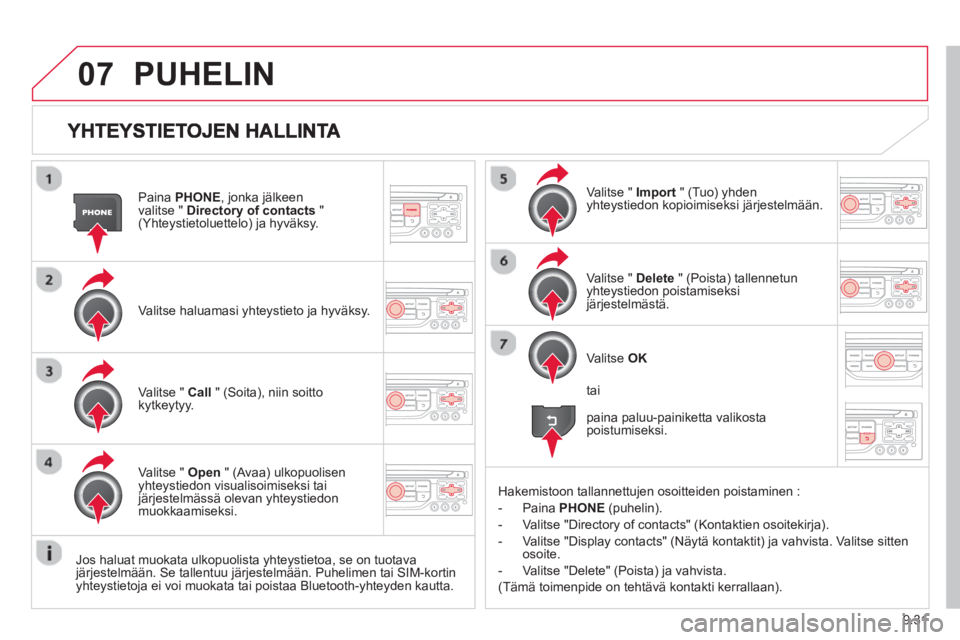 CITROEN BERLINGO ELECTRIC 2015  Omistajan Käsikirjat (in Finnish) 9.31
07
Paina  PHONE 
, jonka jälkeen 
valitse "  Directory of contacts"(Yhteystietoluettelo) ja hyväksy.
Valitse haluamasi 
yhteystieto ja hyväksy.  V
alitse " Import   " (Tuo) yhdenyhteystiedon k