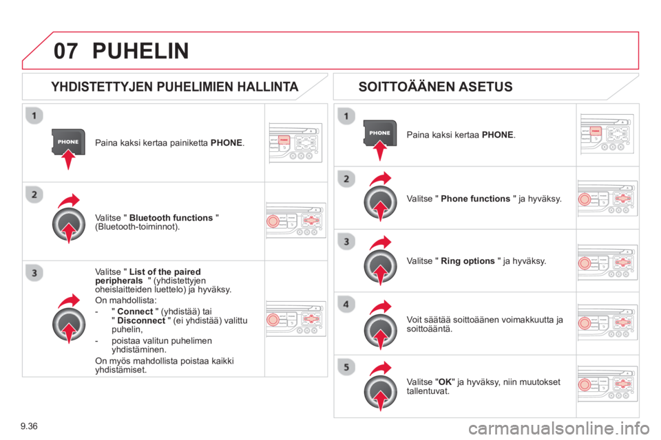 CITROEN BERLINGO ELECTRIC 2015  Omistajan Käsikirjat (in Finnish) 9.36
07
Paina kaksi kertaa painiketta  PHONE.   
V
alitse " List of the pairedperipherals " (yhdistettyjen
oheislaitteiden luettelo) ja hyväksy.  On mahdollista: 
-  "  Connec
t" (yhdistää) tai 
" 