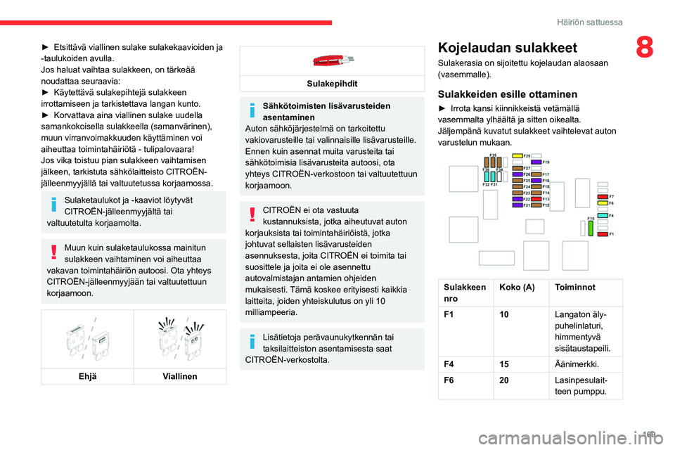 CITROEN BERLINGO VAN 2021  Omistajan Käsikirjat (in Finnish) 169
Häiriön sattuessa
8►  Etsittävä viallinen sulake sulakekaavioiden ja -taulukoiden avulla.
Jos haluat vaihtaa sulakkeen, on tärkeää 
noudattaa seuraavia:
► Käytettävä 