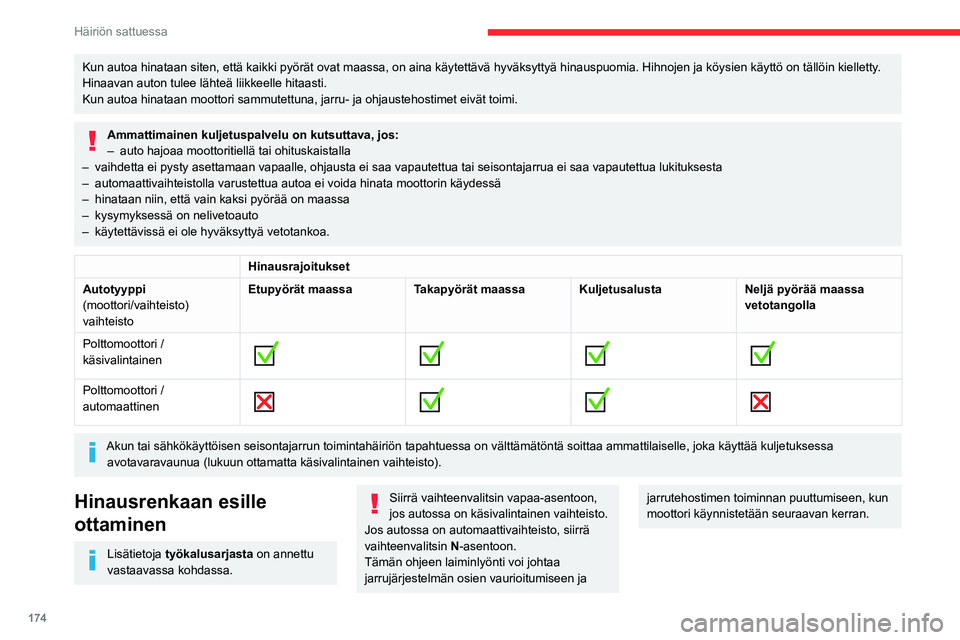 CITROEN BERLINGO VAN 2021  Omistajan Käsikirjat (in Finnish) 174
Häiriön sattuessa
Kun autoa hinataan siten, että kaikki pyörät ovat maassa, on ai\
na käytettävä hyväksyttyä hinauspuomia. Hihnojen ja kö\
ysien käyttö on tällöin kielletty.
Hinaava