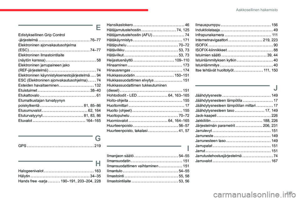 CITROEN BERLINGO VAN 2021 Omistajan Käsikirjat (in Finnish) 237
Aakkosellinen hakemisto
E
Edistyksellinen Grip Control
-järjestelmä
76–77
Elektroninen ajonvakautusohjelma
(ESC)
74–77
Elektroninen ilmastointilaite
(näytön kanssa)
58
CITROEN BERLINGO VAN 2021 Omistajan Käsikirjat (in Finnish) 237
Aakkosellinen hakemisto
E
Edistyksellinen Grip Control
-järjestelmä
76–77
Elektroninen ajonvakautusohjelma
(ESC)
74–77
Elektroninen ilmastointilaite
(näytön kanssa)
58