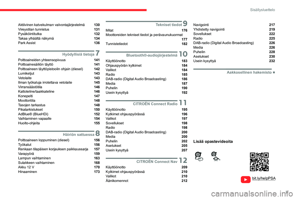 CITROEN BERLINGO VAN 2021  Omistajan Käsikirjat (in Finnish) 3
Sisällysluettelo
  
  
bit.ly/helpPSA 
 
 
Aktiivinen katvekulman valvontajärjestelmä  130
Vireystilan tunnistus  131
Pysäköintitutka  132
Takaa ylhäältä näkymä  134
Park Assist  136
 7Hy