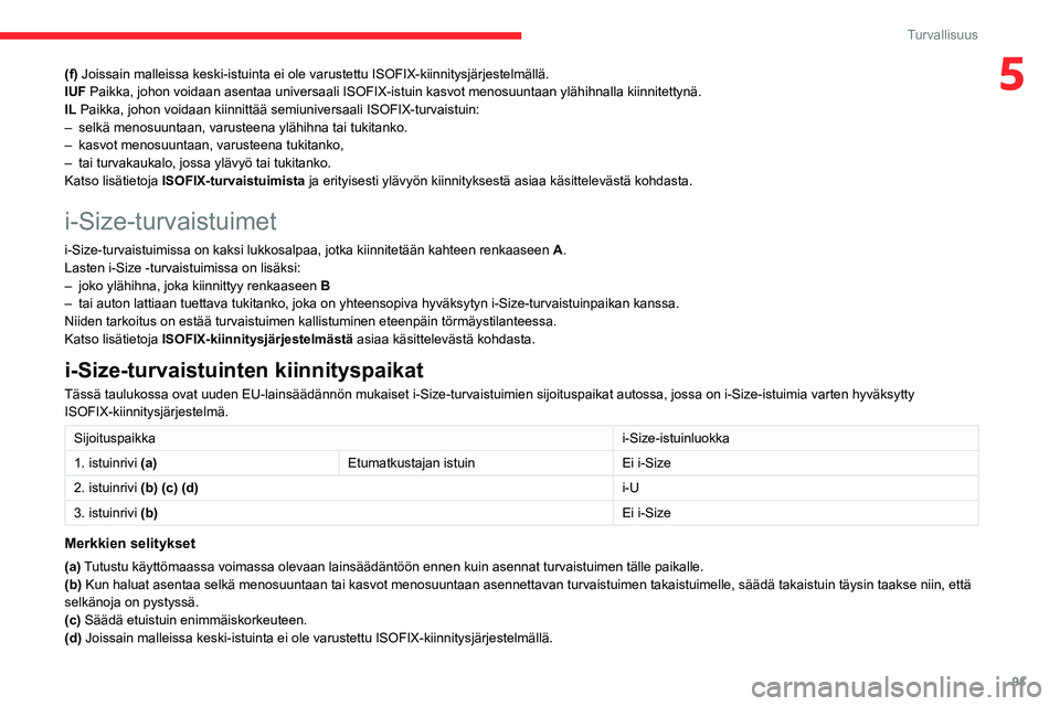 CITROEN BERLINGO VAN 2021 Omistajan Käsikirjat (in Finnish) 91
Turvallisuus
5(f) Joissain malleissa keski-istuinta ei ole varustettu ISOFIX-kiinnitysjä\
rjestelmällä.
IUF Paikka, johon voidaan asentaa universaali ISOFIX-istuin kasvot menosuun\
taan ylähihn CITROEN BERLINGO VAN 2021 Omistajan Käsikirjat (in Finnish) 91
Turvallisuus
5(f) Joissain malleissa keski-istuinta ei ole varustettu ISOFIX-kiinnitysjä\
rjestelmällä.
IUF Paikka, johon voidaan asentaa universaali ISOFIX-istuin kasvot menosuun\
taan ylähihn