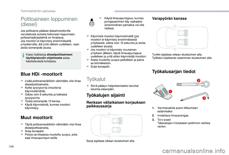 CITROEN BERLINGO VAN 2019 Omistajan Käsikirjat (in Finnish) 196
Polttoaineen loppuminen
(diesel)
Jos polttoaine pääsee dieselmoottorilla
varustetusta autosta kokonaan loppumaan,
polttoainejärjestelmä on ilmattava.
Jos moottori ei käynnisty ensimmäisel CITROEN BERLINGO VAN 2019 Omistajan Käsikirjat (in Finnish) 196
Polttoaineen loppuminen
(diesel)
Jos polttoaine pääsee dieselmoottorilla
varustetusta autosta kokonaan loppumaan,
polttoainejärjestelmä on ilmattava.
Jos moottori ei käynnisty ensimmäisel