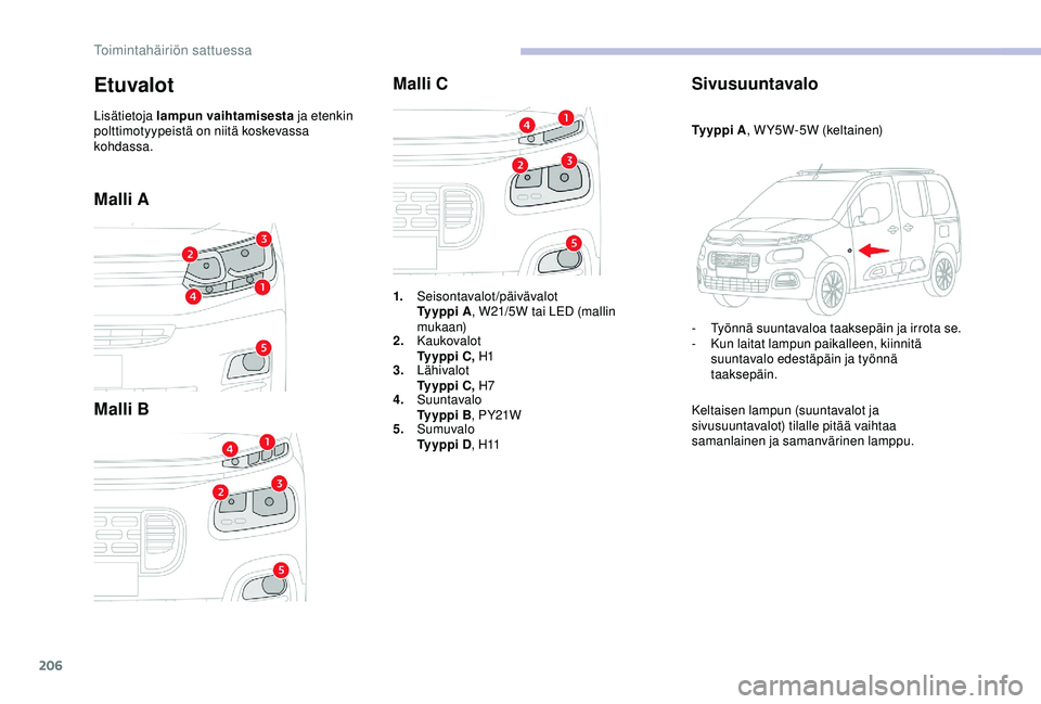 CITROEN BERLINGO VAN 2019 Omistajan Käsikirjat (in Finnish) 206
Malli A
Malli BMalli C
Sivusuuntavalo
Ty y p p i A, W Y5W-5W (keltainen)
-
T
yönnä suuntavaloa taaksepäin ja irrota se.
-
K
un laitat lampun paikalleen, kiinnitä
suuntavalo edestäpäin CITROEN BERLINGO VAN 2019 Omistajan Käsikirjat (in Finnish) 206
Malli A
Malli BMalli C
Sivusuuntavalo
Ty y p p i A, W Y5W-5W (keltainen)
-
T
yönnä suuntavaloa taaksepäin ja irrota se.
-
K
un laitat lampun paikalleen, kiinnitä
suuntavalo edestäpäin