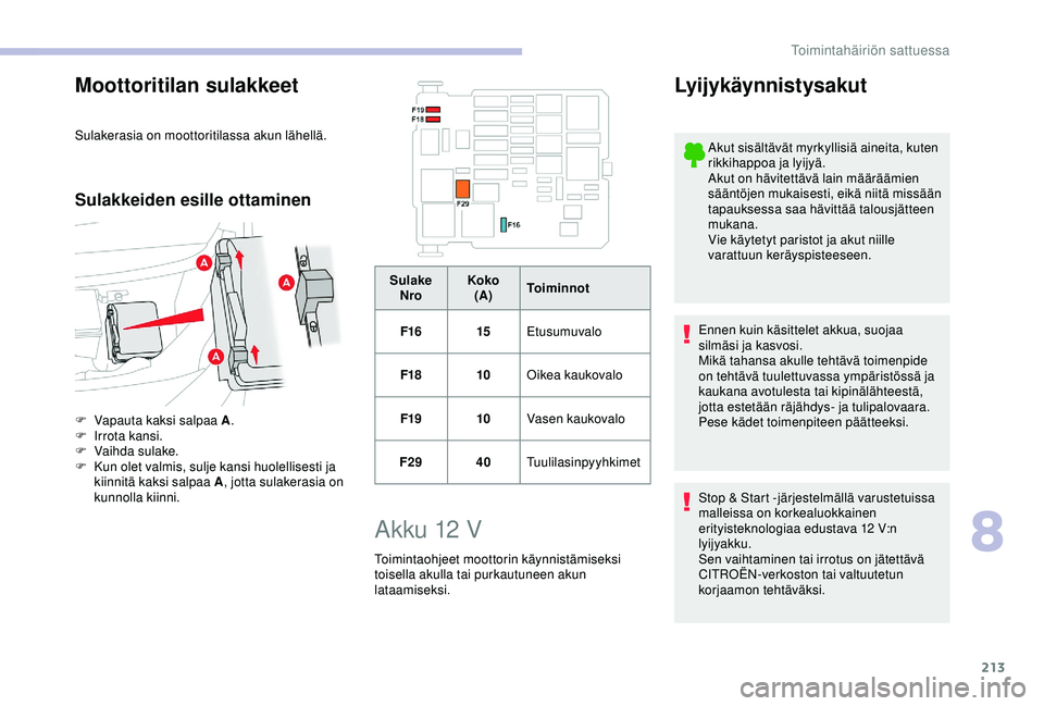 CITROEN BERLINGO VAN 2019 Omistajan Käsikirjat (in Finnish) 213
Moottoritilan sulakkeet
Sulakerasia on moottoritilassa akun lähellä.
Sulakkeiden esille ottaminen
F Vapauta kaksi salpaa A.
F I rrota kansi.
F
V
aihda sulake.
F
K
un olet valmis, sulje ka CITROEN BERLINGO VAN 2019 Omistajan Käsikirjat (in Finnish) 213
Moottoritilan sulakkeet
Sulakerasia on moottoritilassa akun lähellä.
Sulakkeiden esille ottaminen
F Vapauta kaksi salpaa A.
F I rrota kansi.
F
V
aihda sulake.
F
K
un olet valmis, sulje ka
