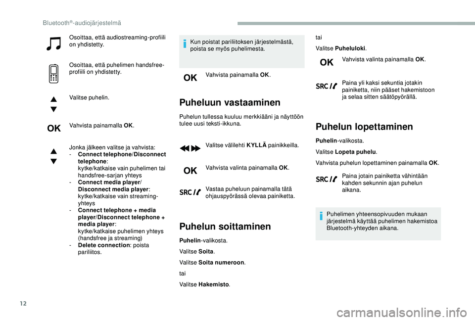 CITROEN BERLINGO VAN 2019  Omistajan Käsikirjat (in Finnish) 12
Osoittaa, että audiostreaming-profiili 
on yhdistetty.
Osoittaa, että puhelimen handsfree-
profiili on yhdistetty.
Valitse puhelin.
Vahvista painamalla OK.
Jonka jälkeen valitse ja vahvista:
- 
