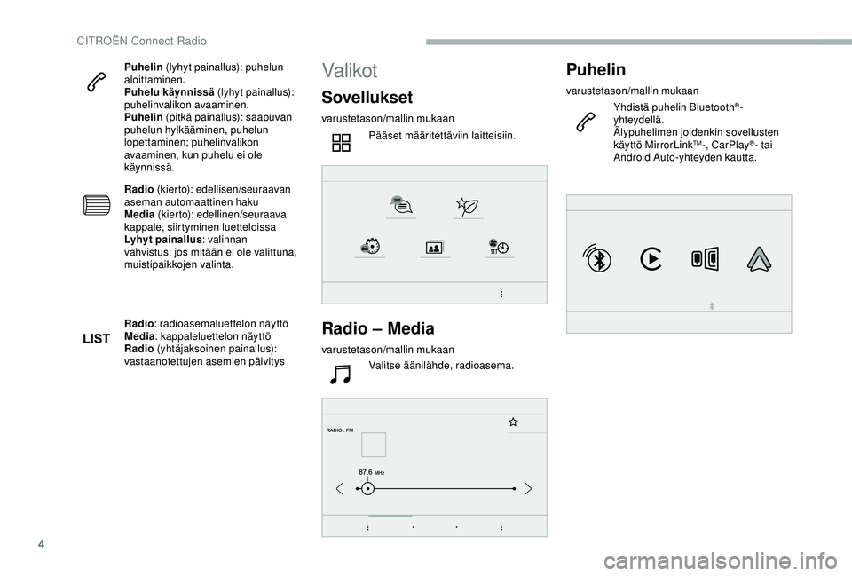 CITROEN BERLINGO VAN 2019  Omistajan Käsikirjat (in Finnish) 4
Puhelin (lyhyt painallus): puhelun 
aloittaminen.
Puhelu käynnissä  (lyhyt painallus): 
puhelinvalikon avaaminen.
Puhelin  (pitkä painallus): saapuvan 
puhelun hylkääminen, puhelun 
lopettamine