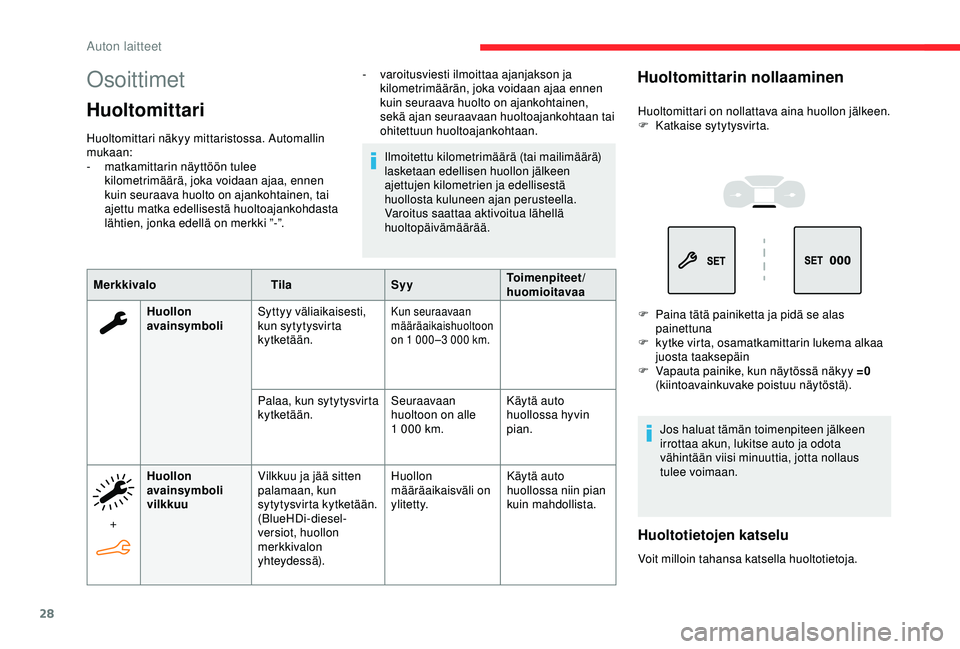 CITROEN BERLINGO VAN 2019 Omistajan Käsikirjat (in Finnish) 28
Osoittimet
Huoltomittari
Huoltomittari näkyy mittaristossa. Automallin
mukaan:
-
m
atkamittarin näyttöön tulee
kilometrimäärä, joka voidaan ajaa, ennen
kuin seuraava huolto on ajankohtai CITROEN BERLINGO VAN 2019 Omistajan Käsikirjat (in Finnish) 28
Osoittimet
Huoltomittari
Huoltomittari näkyy mittaristossa. Automallin
mukaan:
-
m
atkamittarin näyttöön tulee
kilometrimäärä, joka voidaan ajaa, ennen
kuin seuraava huolto on ajankohtai